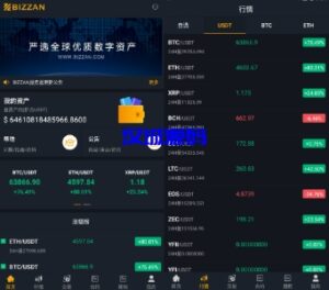 汉城海外/Java完整版BIZZAN币严源码/多语言交易所/币币交易永续合约期权/OTC交易