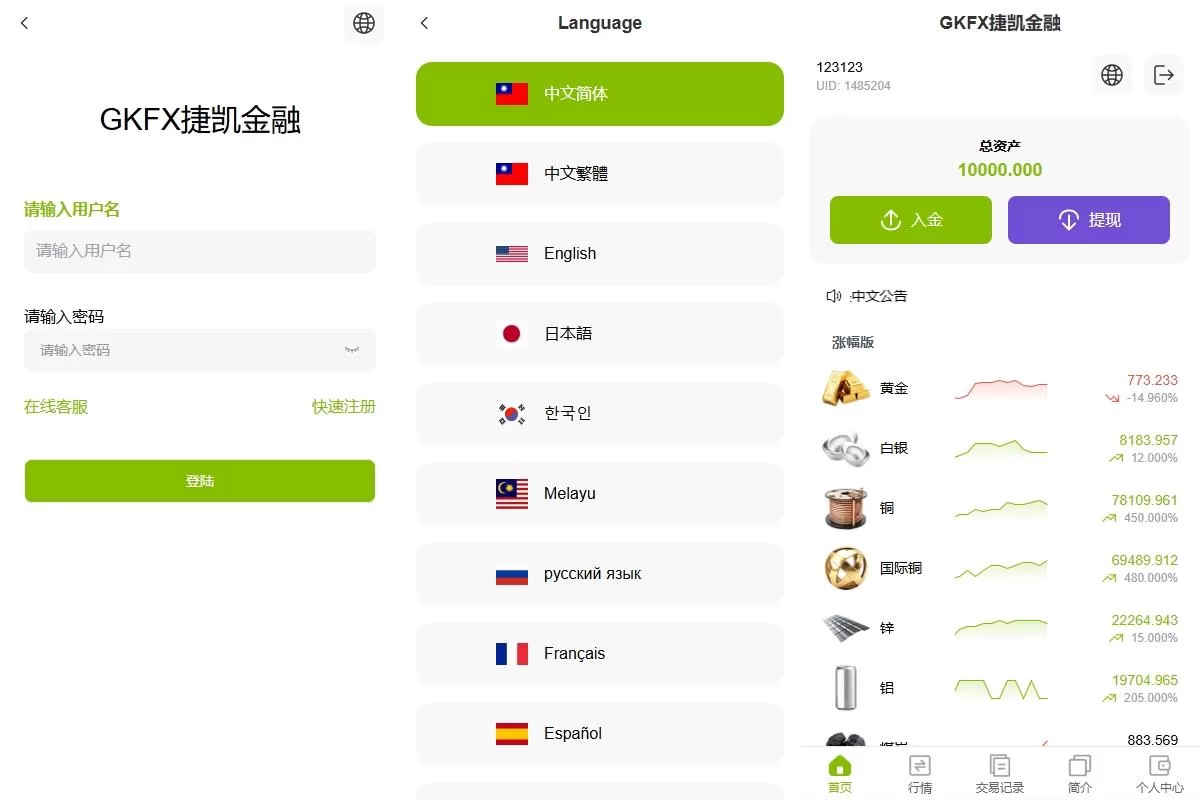海外版多语言微盘交易系统源码/支持黄金期货/单控风控系统-汉城海外源码