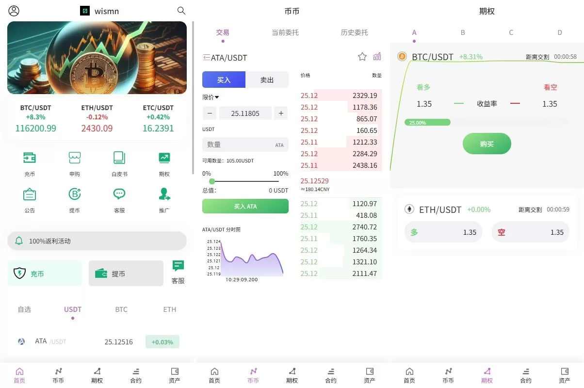 海外多语言交易所/合约/期权/秒合约/插针控制/申购-汉城海外源码
