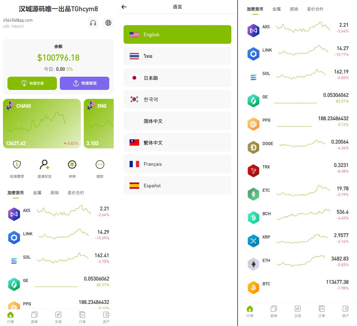 多语言ST7交易所系统源码+外汇+虚拟币+跟单+K线控制-汉城海外源码