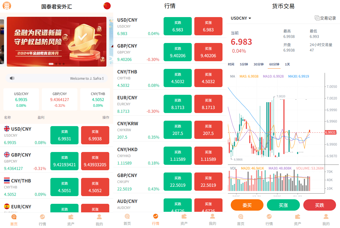 多语言外汇微交易/时间盘交易/委买微盘系统-汉城海外源码