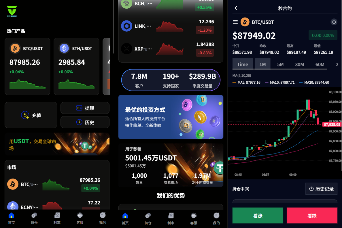 多语言虚拟币微盘系统/秒合约交易/信用分/实名认证-汉城海外源码