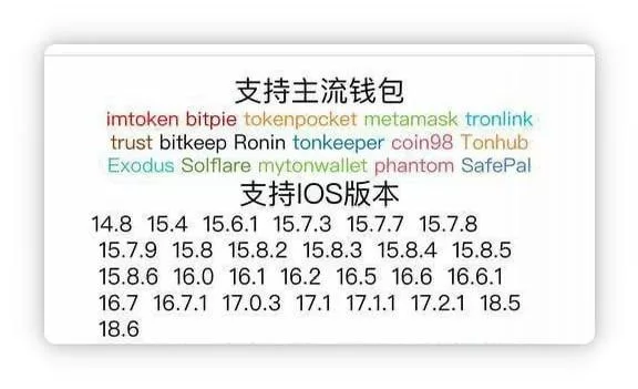 18.6以上的26的ios漏洞源码-汉城海外源码