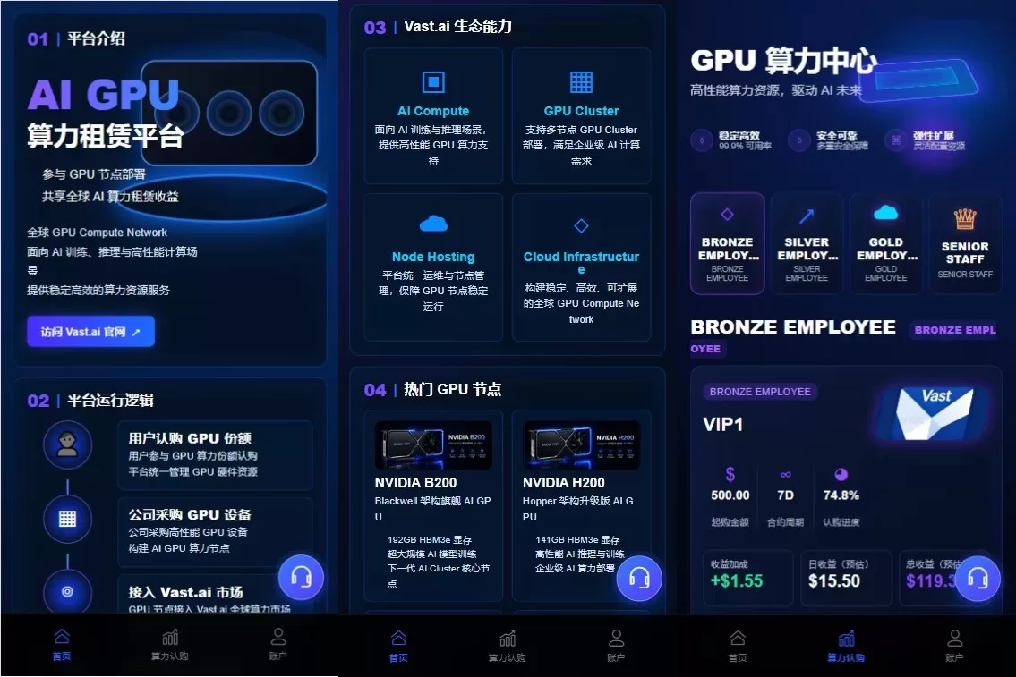 海外AI算力投资理财/GPU设备投资返利/多级分销-汉城海外源码