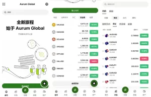 多语言综合交易所/DAPP合约交易/模拟账户/量化/借贷-汉城海外源码