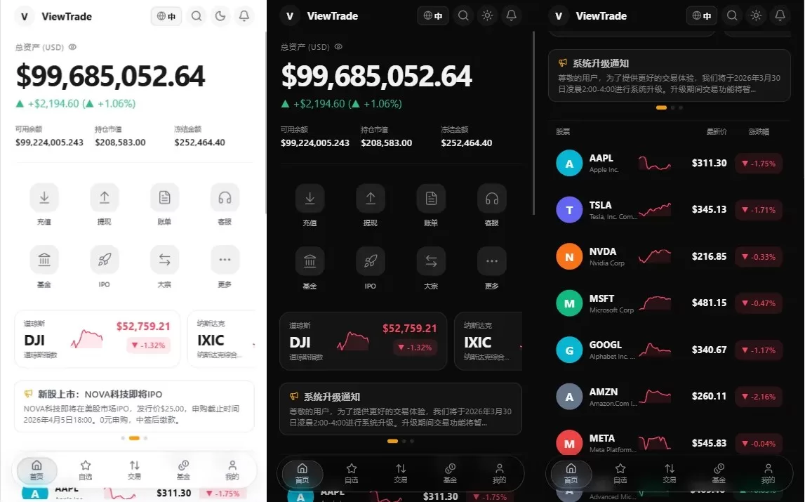 海外股票交易系统/美股交易/大宗/IPO/理财/分销-汉城海外源码