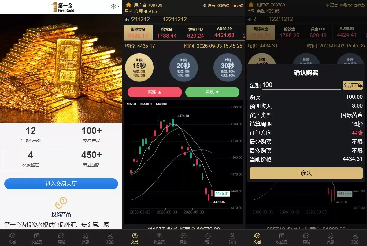 海外黄金秒合约交易/黄金时间盘/黄金微盘投资交易-汉城海外源码